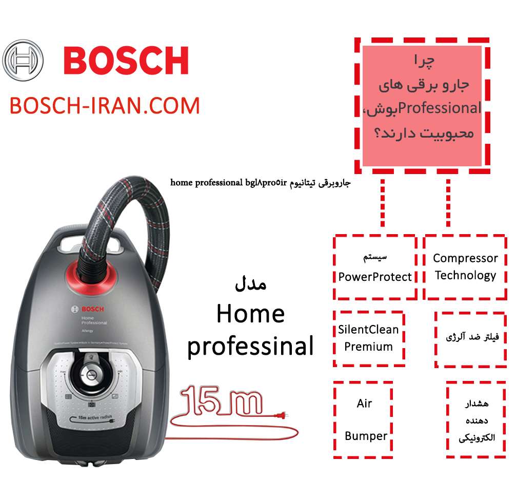 چرا جارو برقی های  Home Professionalبوش، محبوبیت دارند؟  