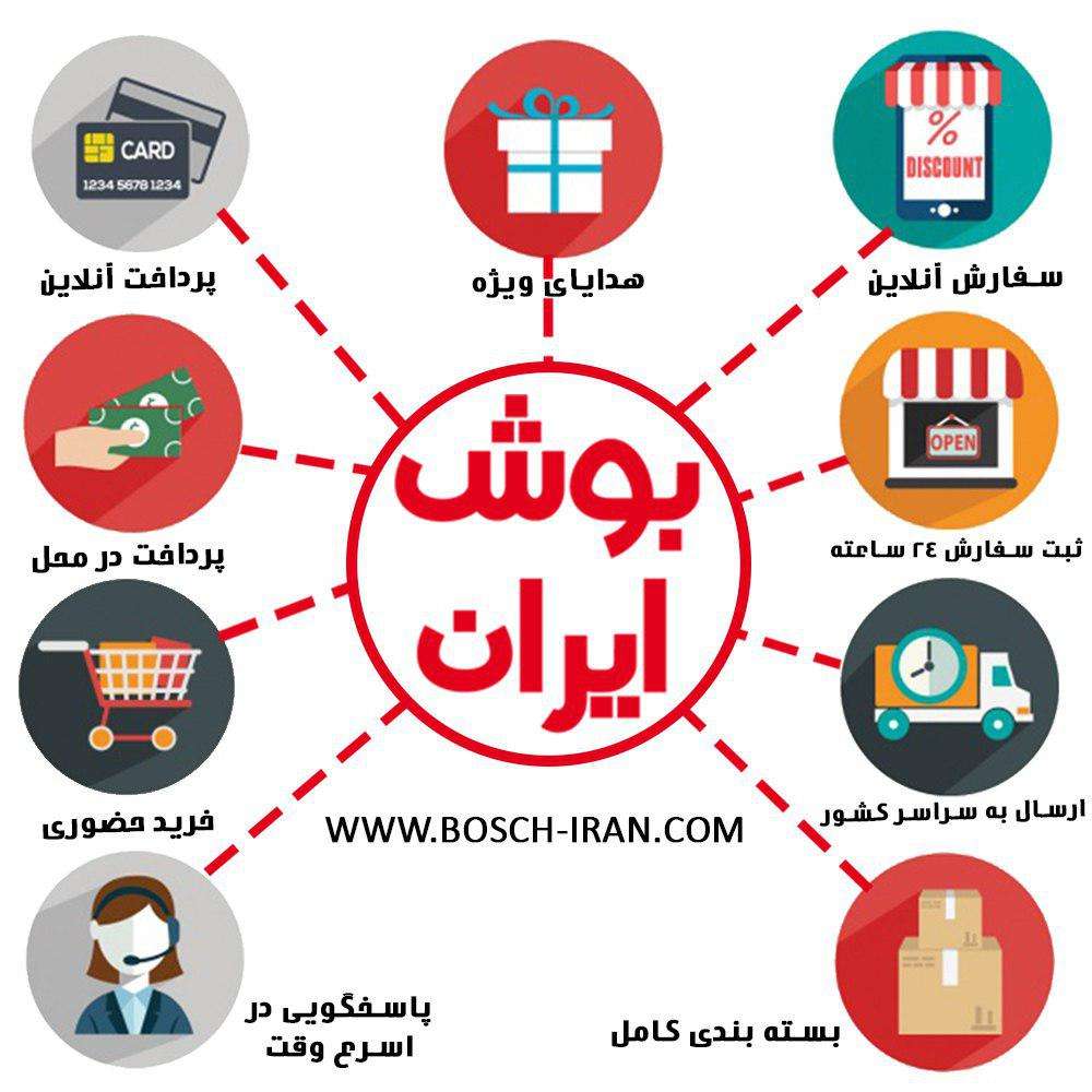خرید ایمن ، آسان و ارزان از فروشگاه بوش ایران برای مشتریان سراسر ایران